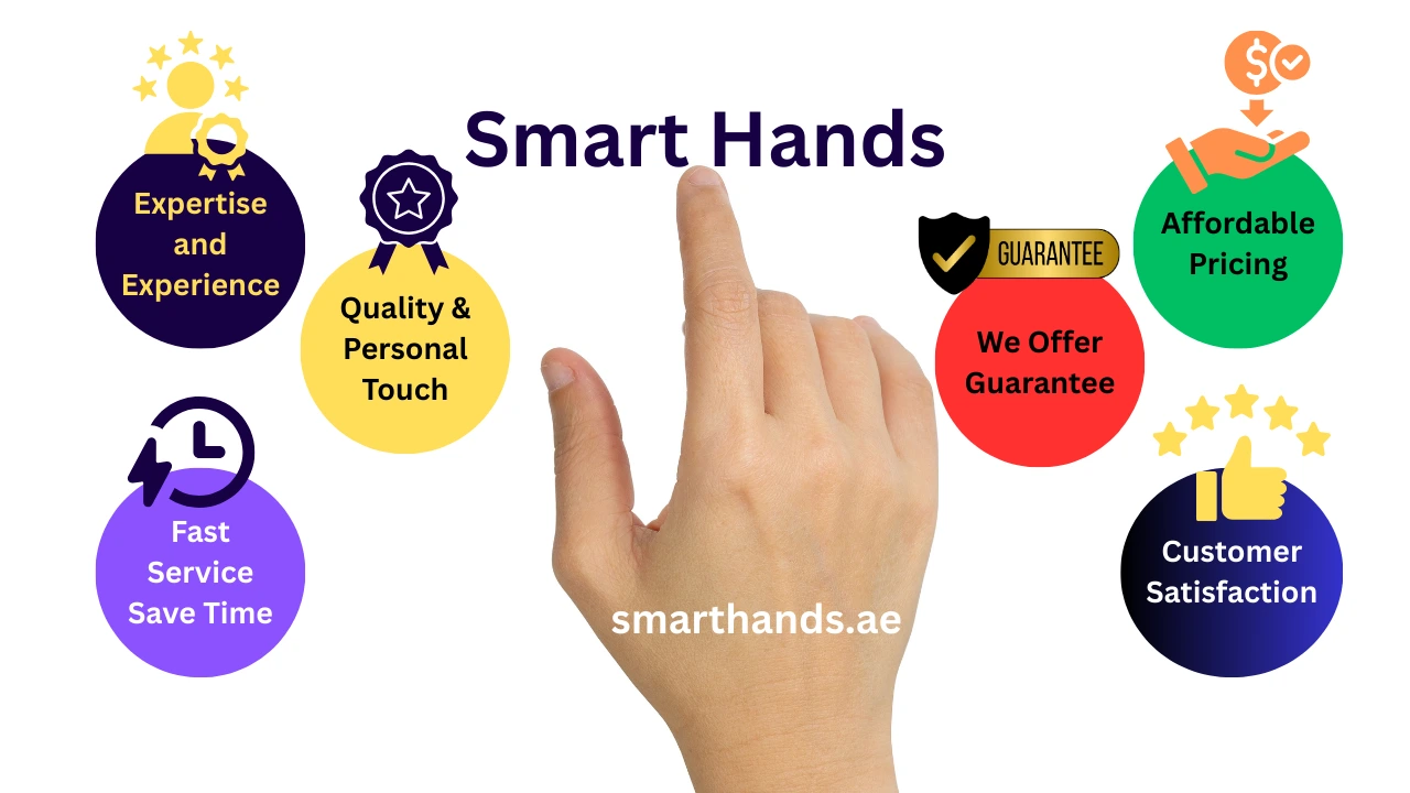 Painting in Dubai | Smart Hands